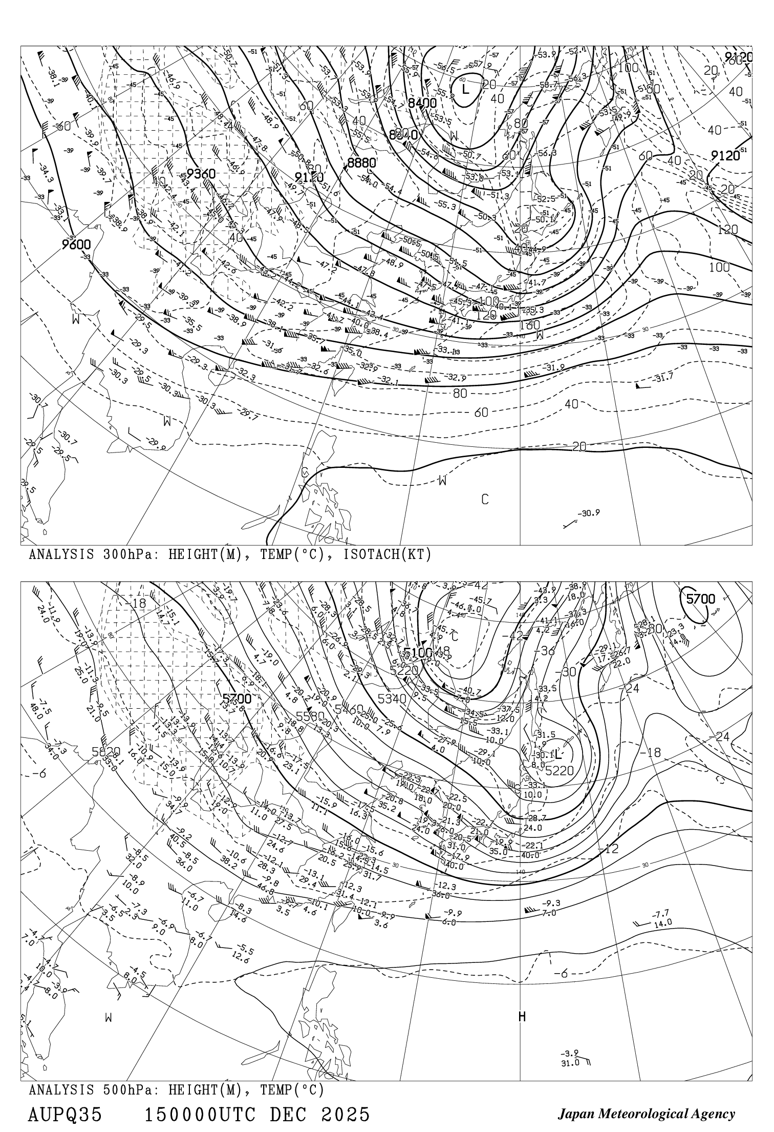 高層天気図(アジア500hPa・300hPa高度・気温・風・等風速線天気図) 高層天気図(アジア500hPa・300hPa高度・気温・風・等風速線天気図)