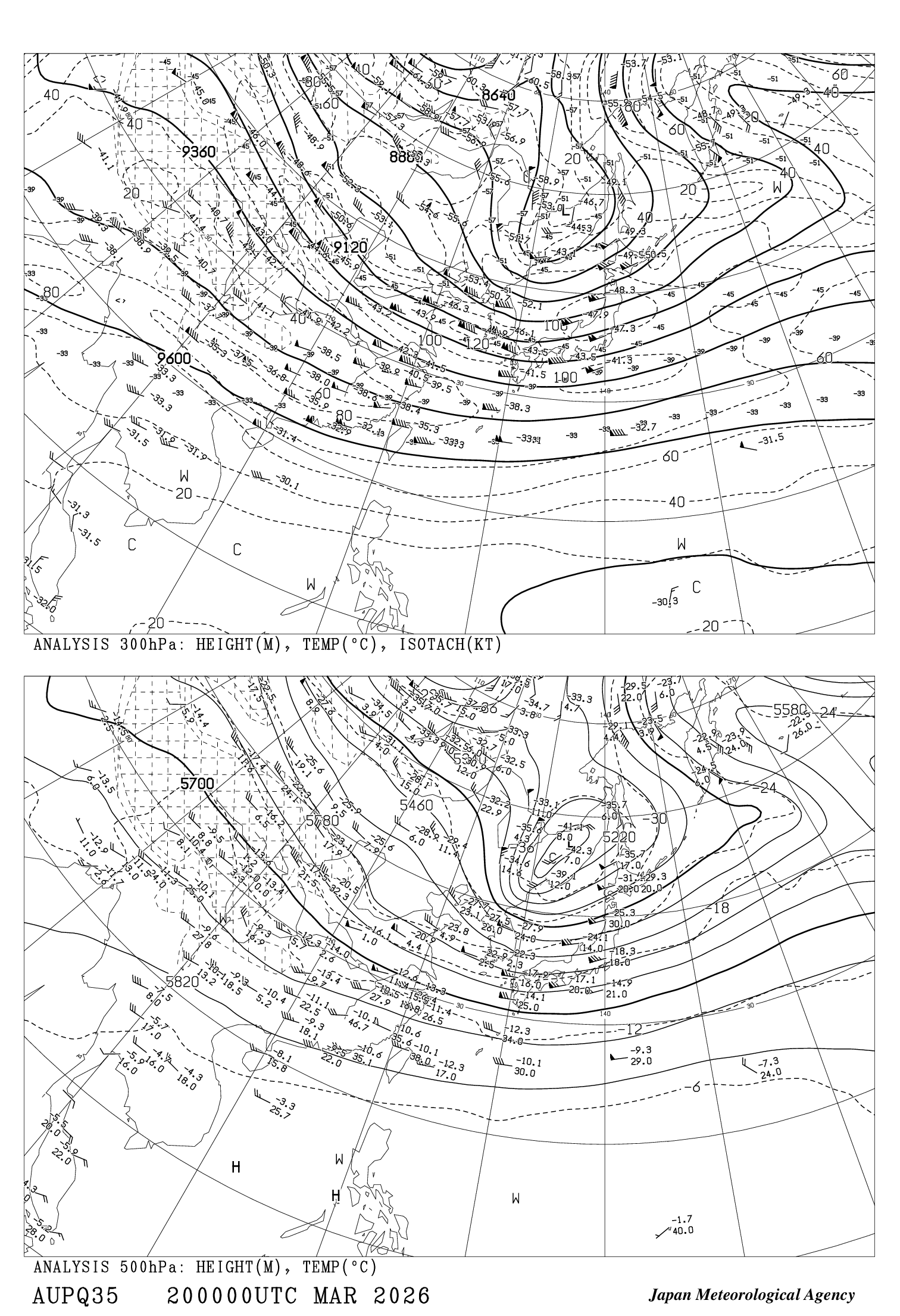 高層天気図(アジア500hPa・300hPa高度・気温・風・等風速線天気図) 高層天気図(アジア500hPa・300hPa高度・気温・風・等風速線天気図)
