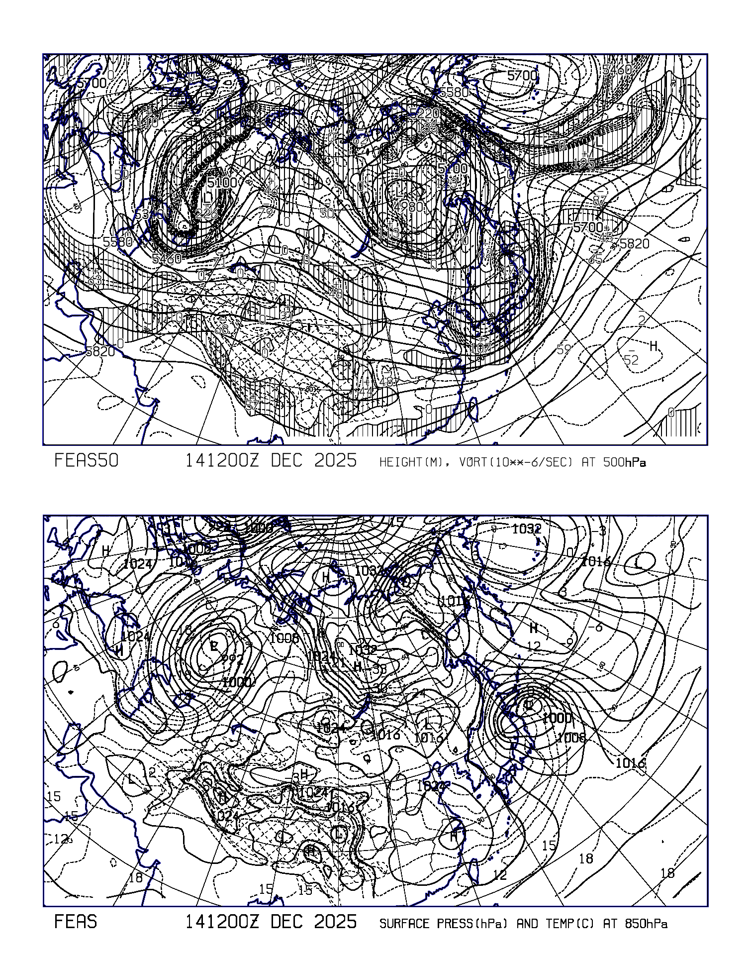 FEAS/FEAS50 FEAS/FEAS50