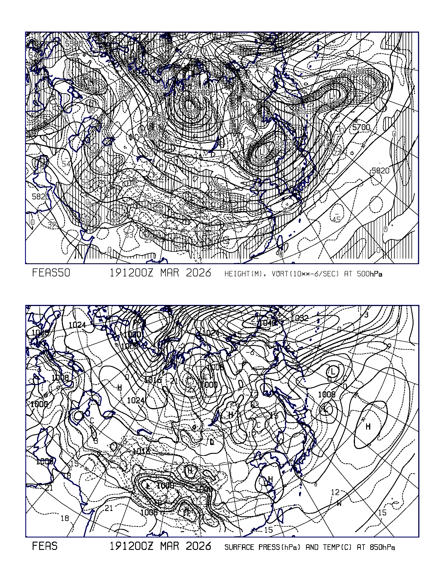 FEAS/FEAS50 FEAS/FEAS50